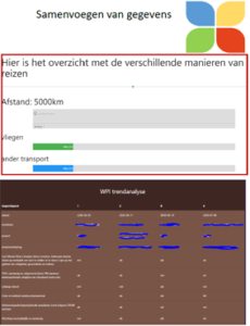 samenvoegen gegevens