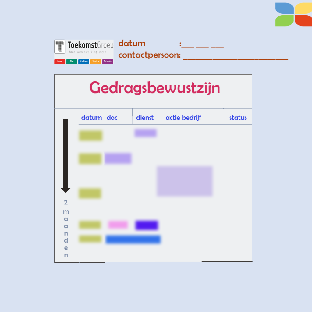 programma gedragsbewustzijn